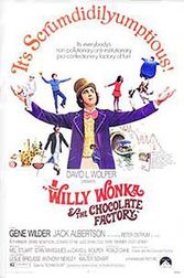 Willy Wonka & the Chocolate Factory Poster